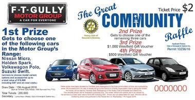 FERNTREE GULLY MOTOR GROUP RAFFLE Have you returned your tickets!