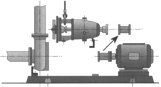2 Pump Wisdom ing (Figure 1.2) are left undisturbed. Although operating in the hydraulic end, the impeller remains with the power end during removal from the field. The rotating impeller (Figure 1.