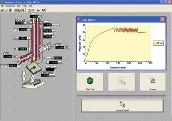 Flowmaster software Continuous development of the Rosand Flowmaster software has produced a comprehensive data acquisition and analysis package with a wide range of measurement options and an