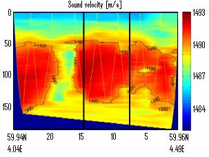 Acoustics 8 Paris 2 4 6 8 2 4 6 8 2 Figure 4 486 488 49 492 Sound speed [m/s] 7 sound speed profiles. Notice the strong variations below 6m depth compared to above 6m depth.