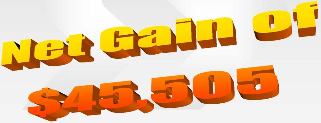 Big Game Draws Web Applications Resident License Sales Res License Type 2011 2012 2013 2014 Tag Licenses $54,630