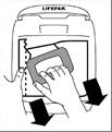 Using the DefibrillatorUsing page 1 of 2 Basic Steps for Using the LIFEPAK CR Plus or LIFEPAK EXPRESS Defibrillator Responding to an SCA emergency using the defibrillator involves these basic steps: