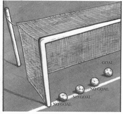 RULE 10 - THE METHOD OF SCORING DISTRIBUTION* Distribution is the method by which goals are scored. Note: Goals may also be scored from rebounds off either player, the referee, goals or flags.