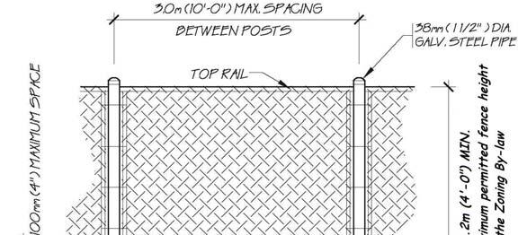 (b) Chain link fencing, with links not exceeding 50mm (2 in.) provided such fencing extends from the ground for a height of not less than 1.8m (6ft.