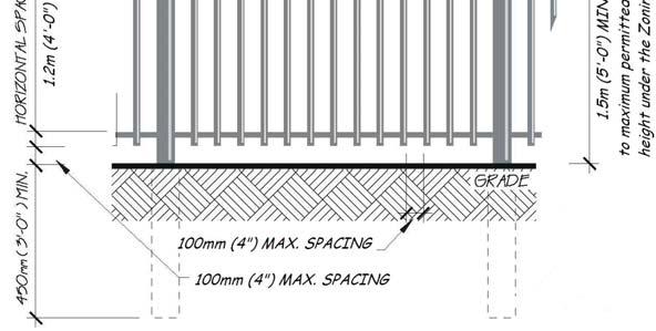 (c) Where vertical board, picket or panel fencing is used, the maximum spacing between a vertical board, picket or panel on the outside face of a gate or fence or part thereof having a diagonal