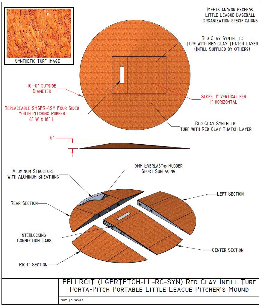 Partac Peat Corporation - 105 - Portable Pitching Mounds Page 44 BEAM CLAY Portable Pitching