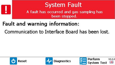 From this screen: Screen 45 - System Warnings (non-critical faults) pressing the left soft key will Reset the system and power cycle the BIOGAS 3000 module pressing the middle soft