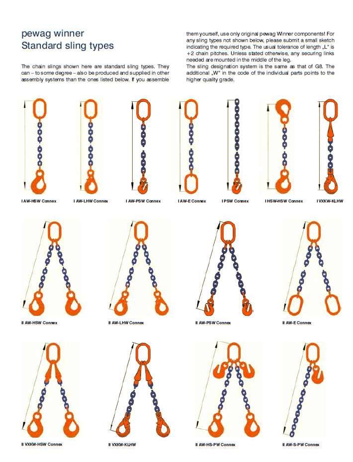 Chain slings tolerate a wide range of operating temperature. By selecting the appropriate grade and rating, this can be extended even further.