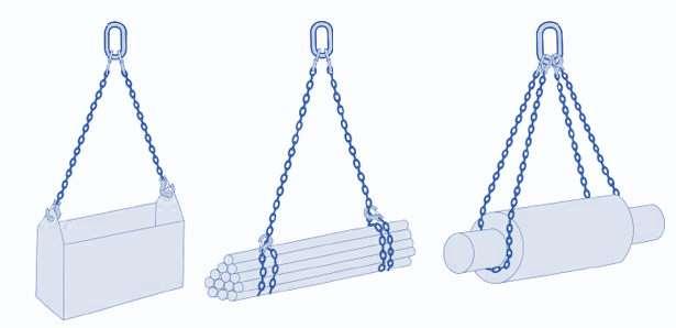 A frequent solution to the absence of lifting points is to pass the sling through an aperture in the load or wrap it around the load.