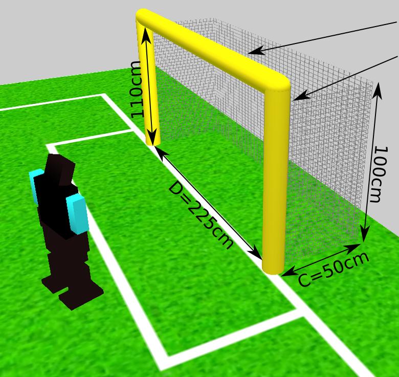1 The Field of Play 3 Goalposts and crossbar made from 3 yellow cylinders with a diameter of 10cm (approx.