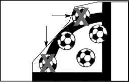 GOAL KICK A goal kick is taken by a player after the ball goes out of play past the goal line when last touched by an attacking player. The ball must leave the penalty area before being played.