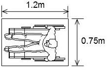 6.2 Non-Ambulant Persons (NAP s) The UK Department for Transport conducted a survey into occupied wheelchair sizes, which collected measurements for all dimensions of wheelchairs (Leake et al.