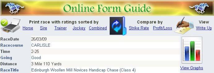 Online Form Guide First page you see is the race details page which has a list of the days races on the left hand menu, first race is shown by default.
