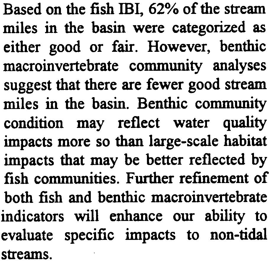 Barriers to fish migration in the Chester River basin. The most prevalent type of fish migration barrier is dams.