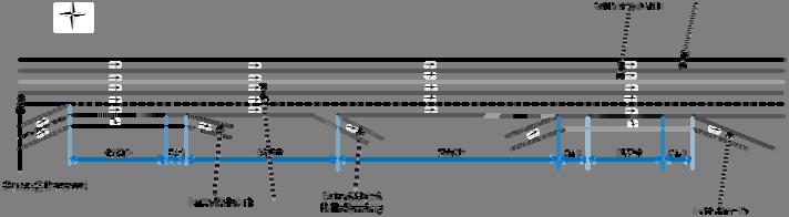 Design of Auxiliary Lanes Example of