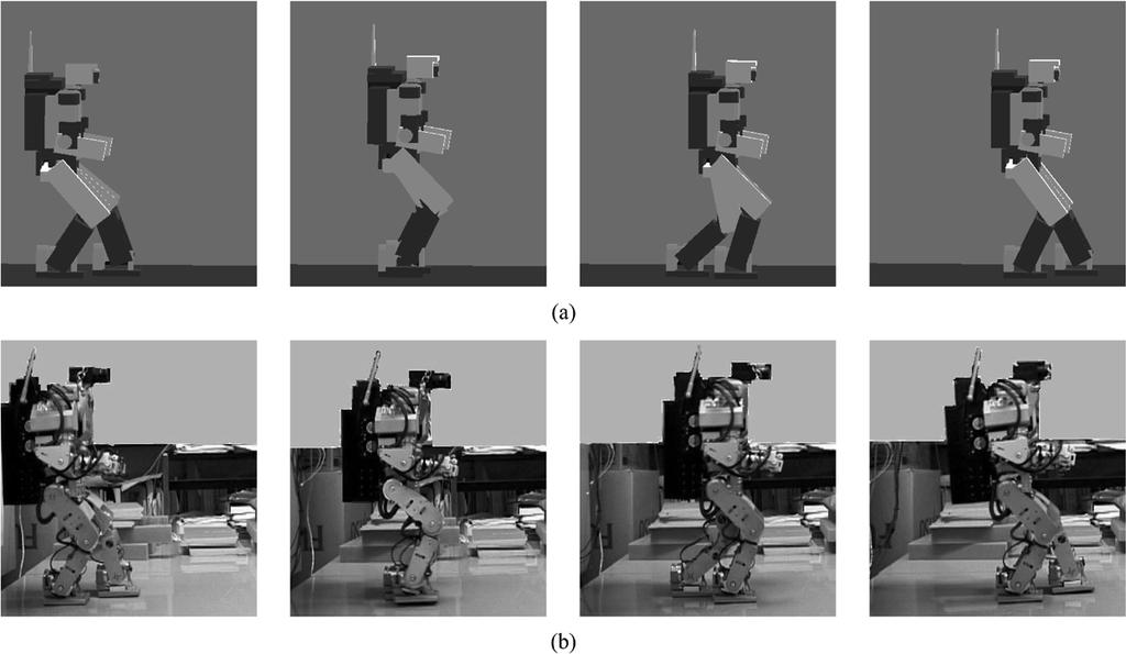 HUANG AND NAKAMURA: SENSORY REFLEX CONTROL FOR HUMANOID WALKING 981 Fig. 7. Walking on a known level ground. (a) Virtual humanoid. (b) Actual humanoid. C. Body-Posture Reflex From the viewpoint of stability, it is desirable that the body posture is constant when there is no waist joint.