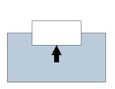 2. Point absorbers and resonance Heaving point absorbers can convert more power from ocean waves if they resonate to the prevailing wave period.