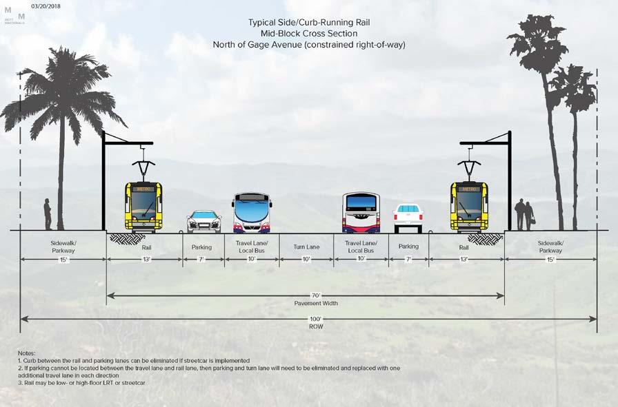 Concepts 2 and 3: Light Rail & Streetcar > Light Rail Side-Running