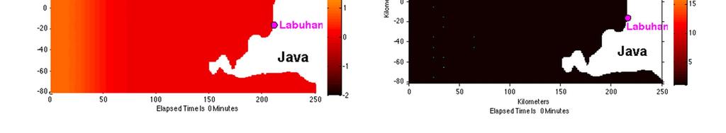 Sunda Tsunami Height / Velocity Evolution Tsunami comes from West to East & refracts into Sunda Strait The radar measures the velocity (on the right) People care about the tsunami height (on the
