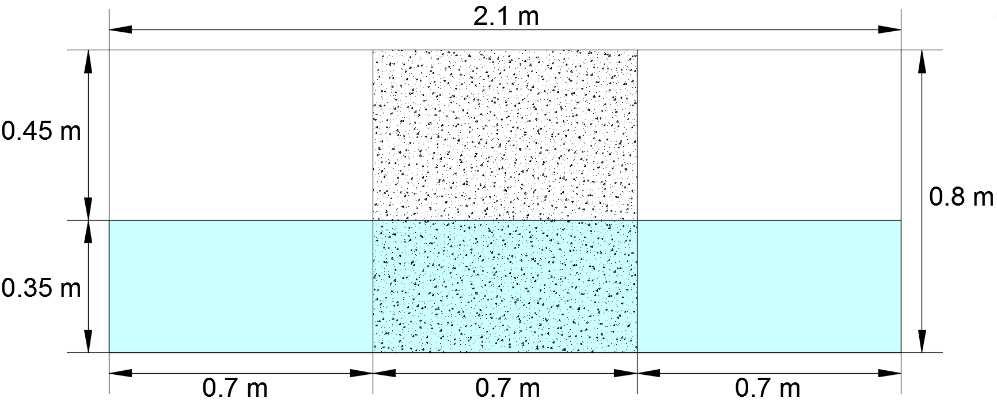 IH-VOF solves the Reynolds equations using the finite differences two-step projection method, while ihfoam uses a finite volume discretisation.