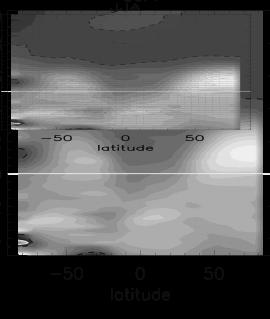 THE REPRESENTATION OF THE ExTL IN THE RELATIVE GRADIENT OF H2O H 2 O normalized vertical gradients for