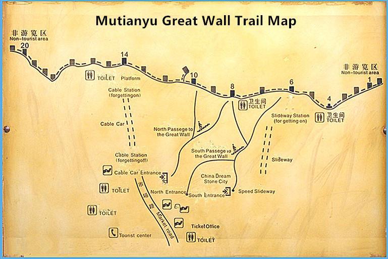 History / Background of Mutianyu Great Wall Mutianyu Great Wall was first built in the mid-6th century during the Northern Qi, then rebuilt during the Ming dynasty, under the supervision of General