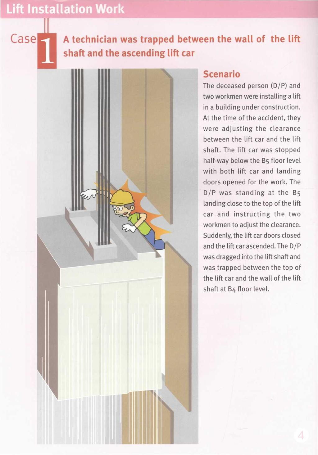 Lift Installation Work Case A technician was trapped between the wall of the lift shaft and the ascending lift car Scenario The deceased person (D/P) and two workmen were installing a lift in a
