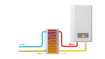 The heating systems warms the water up to the desired temperature and keeps it consistently warm.