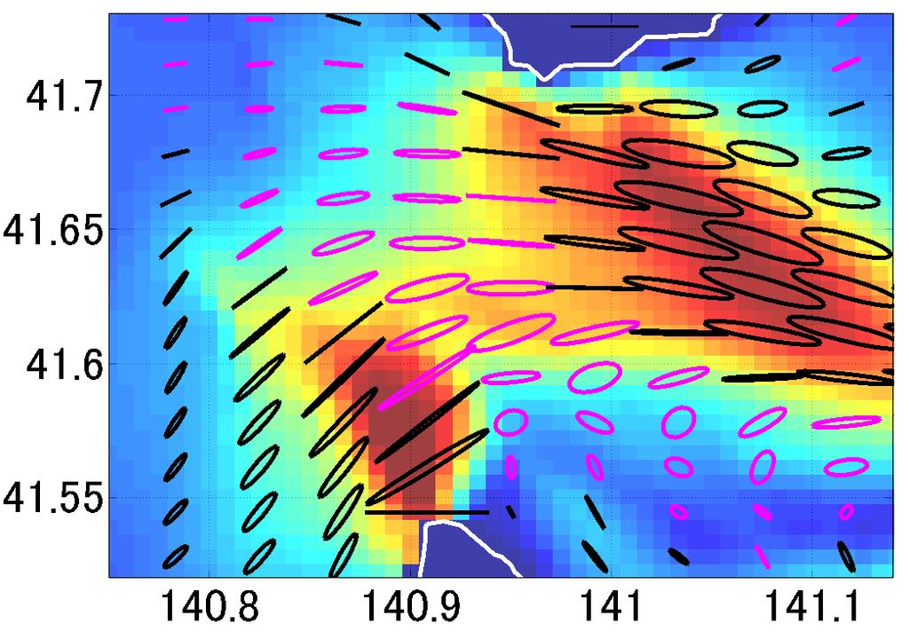4 COASTAL ENGINEERING 2014 Figure 4: Distribution of tidal ellipses obtained in case 1 (left) and case 2 (right).