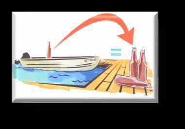 A pleasure craft permit Don t navigate if you have consumed alcohol Always be ready and alert! Consuming alcohol on a craft is a lot more dangerous than most people realize.