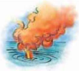 Distress Signals Signalling for Help Type D: Smoke (buoyant or handheld) Gives off a dense orange smoke for 3 minutes; used as a day signal only.