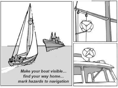 Other Safety Advice Keeping your Boat Visible Make your boat visible to avoid