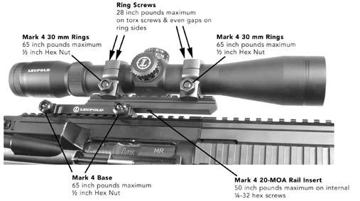 An example of a combination method would be to set the scope elevation turret with a zeroed rifle to the known setting for the conditions and use the reticle to hold for the specific wind conditions.