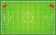 1. centre circle The centre circle is a large circle around the centre spot. For the kick-off the opposing players must not enter the centre circle. 2.