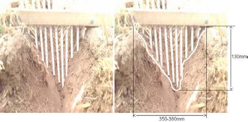 Figure 3. Soil disturbance profile for the sensor with 36-mm shank and equipped with a single tip while operating around 100 mm depth (WC= 7.2%). The direction of travel is perpendicular to plane.
