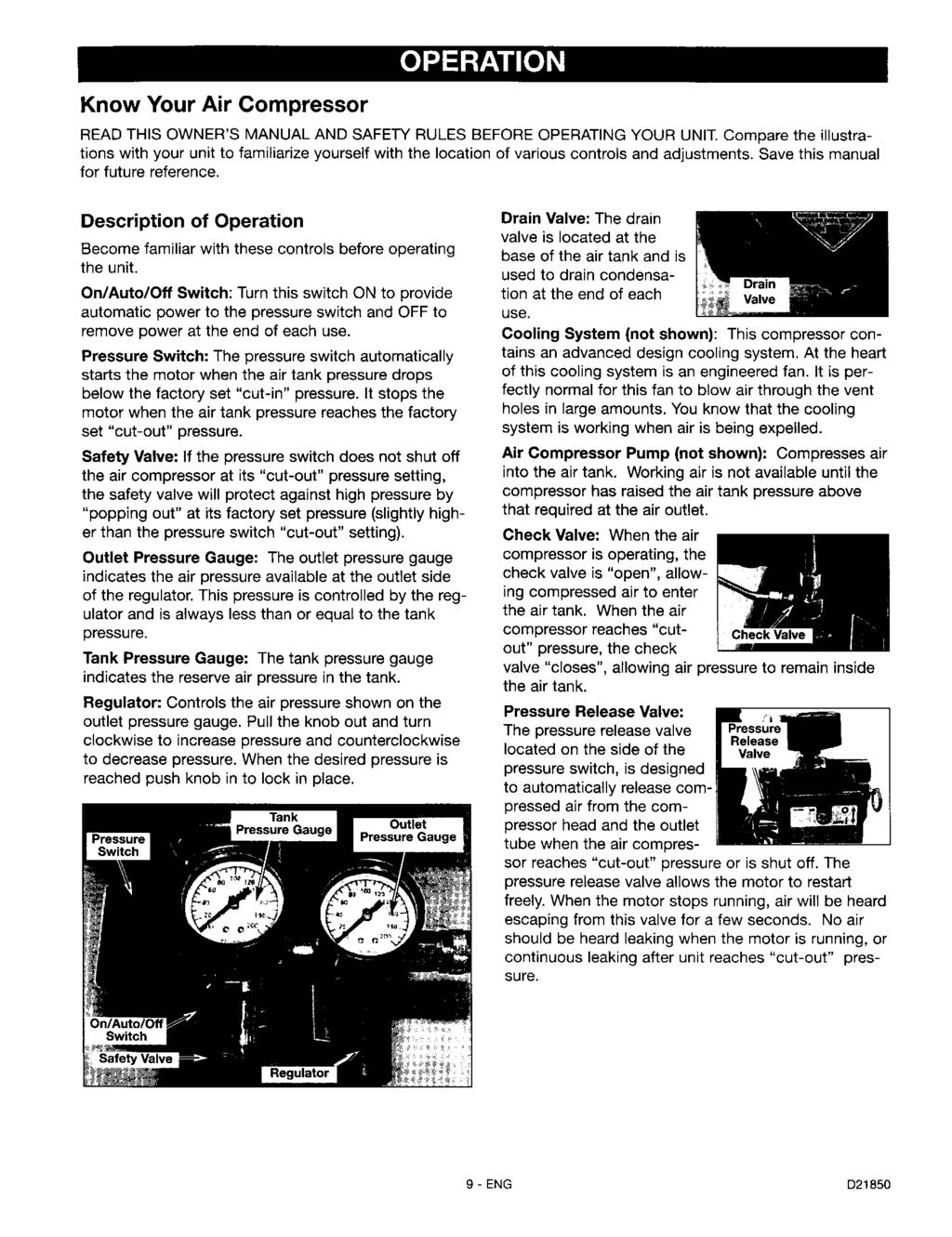 Know Your Air Compressor READ THIS OWNER'S MANUAL AND SAFETY RULES BEFORE OPERATING YOUR UNIT.