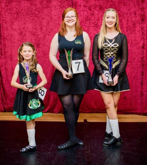 CRN s Grades CRN has different grades in solo dancing for both soft shoes & hard shoes. 1.Bunghrád Beginners Level 2.Ullmhúchán Advanced Beginners Level 3.Meánghrád Intermediate Level 4.