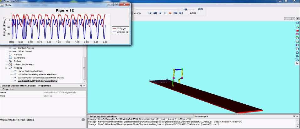 Figure 5-31: OpenSim Simulation result of dynamic walker model for original