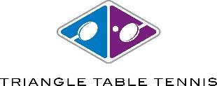 2017 FEBRUARY OVER - 40 TOUR ENTRY FORM Sponsored by Triangle Table Tennis www.triangletabletennis.