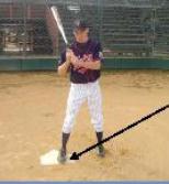 (never bunt a ball above the top of the strike zone) and level to the ground, hold firm at the knob end & pinch the bat midway up the handle. ivot: ivot on toe of back foot and heel of front foot.