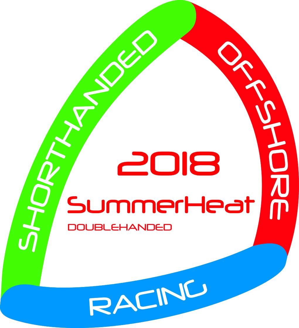 SummerHeat DOUBLE MŻMP załóg dwuosobowych NOTICE OF RACE 1. PLACE AND DATES The race will be held on Baltic Sea between 28-31 July 2018. Port of race will be Marina Gdynia. 2. ORGANIZER START-UP Paweł Wilkowski F.