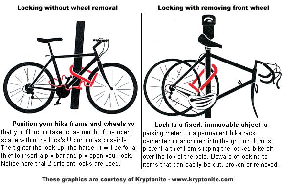 Using a U- lock to secure the frame and at least one wheel is a good start.
