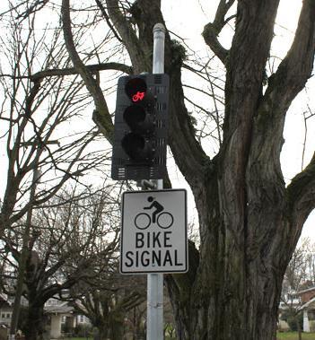 Signals Indicates bicycle signal phases Provides priority to cyclists