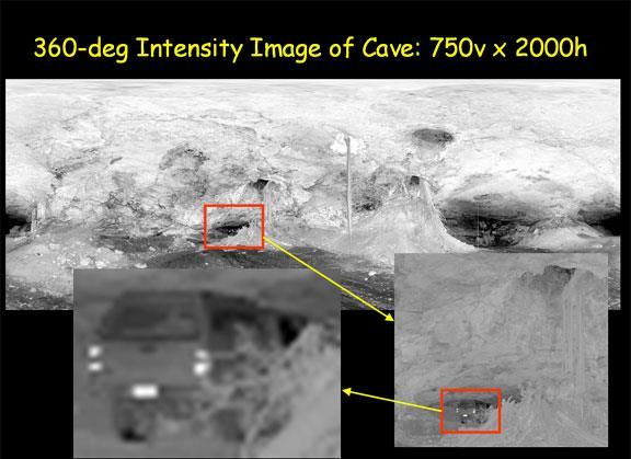 360 o Cave Image From Gary