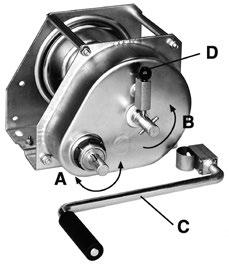 8. Operation Retrieving of loads: z Engage crank handle on shaft (A) and turn clockwise. Releasing loads: z Turn crank handle anti-clockwise on shaft (A).