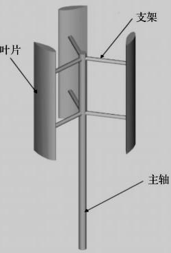 Analysis of the Impact of Rotor Rigidity on the Aerodynamic Performance of Vertical Axis Wind Turbines Ziqin ZHAO, Shangke YUAN School of Civil Engineering, Lanzhou Institute of Technology, Lanzhou,