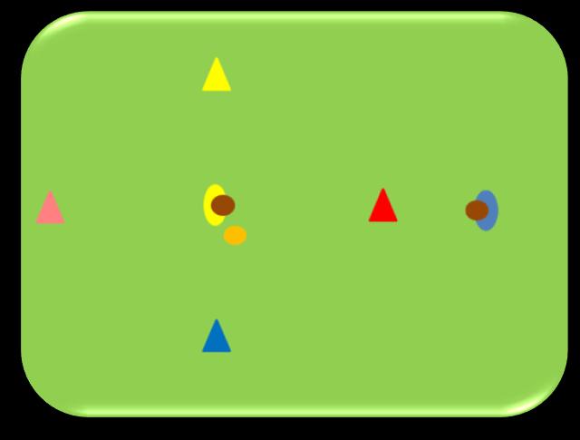 In pairs children receive four different coloured cones and a ball. Children take turns to dribble around all four cones before swapping over.