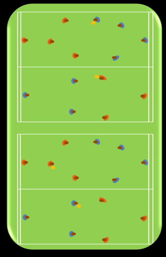 Split children into teams of three or four. Children play on small pitches with small zones at the end of each pitch.