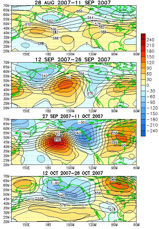 During late September a strong ridge developed over the Gulf of Alaska, followed by a trough over the western North America and a ridge in