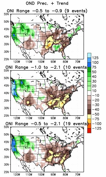 Precipitation Departures (mm) for Ranges of the ONI during